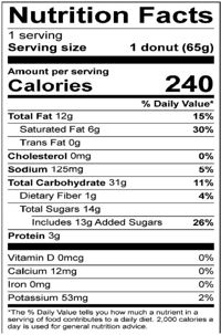228288 Schulstad Pink Bliss Filled Ring Donut Nutrition Facts