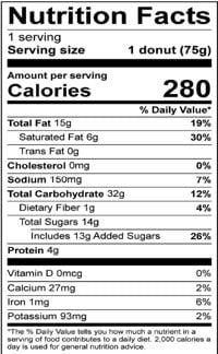 228291 Caramel Filled Ring Donut Nutrition Facts