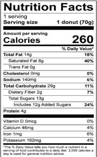 228293 Schulstad Chocolatey Filled Ring Donut Nutrition Facts
