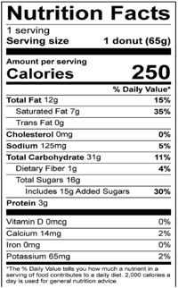 228287 Schulstad Cappuccino Filled Ring Donut Nutrition Facts