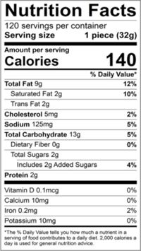 80247 Schulstad Mini Cheese Plait Nutrition Facts