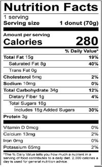 228289 Schulstad Cookie Butter Filled Ring Donut Nutrition Facts