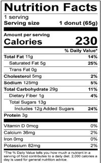 228290 Schulstad Berries & Creme Filled Ring Donut Nutrition Facts