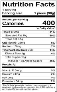 225396 Schulstad Large Cream Cheese Crown Nutrition Facts