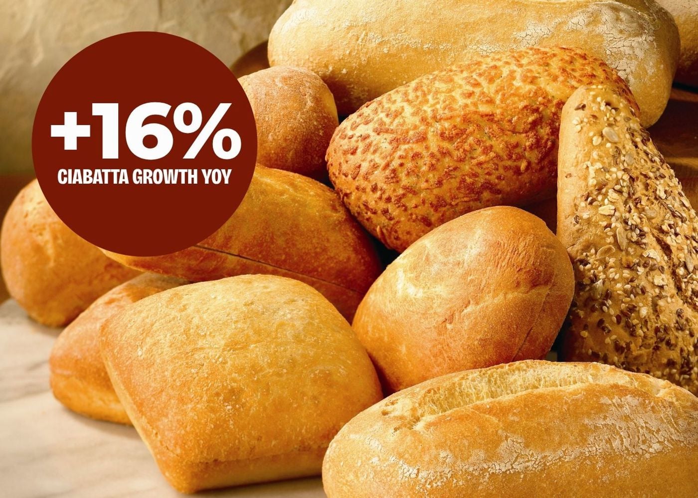 Ciabatta category growth +16% year over year